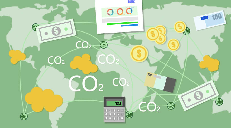碳交易，协同污染物和环境公平