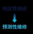 设备设施故障要维修？七大维修类型来了！